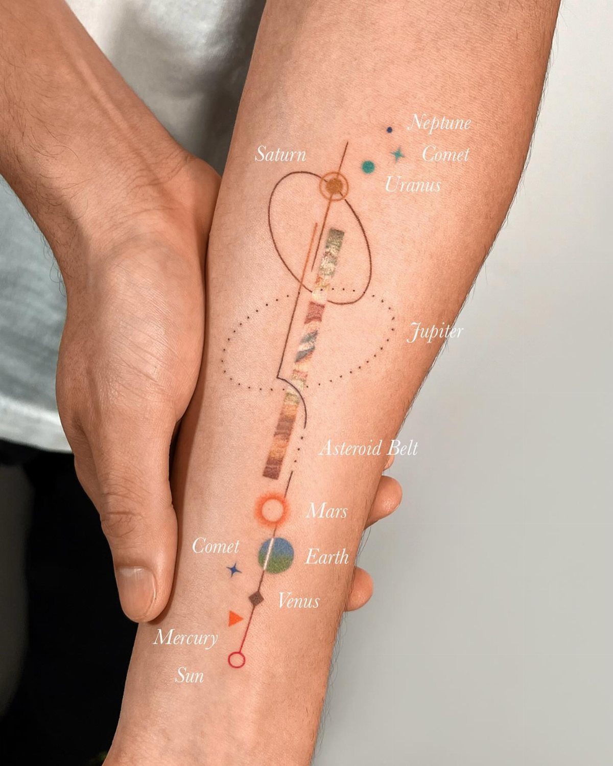 Solar system tattoo on a forearm with colorful planets and handwritten labels
